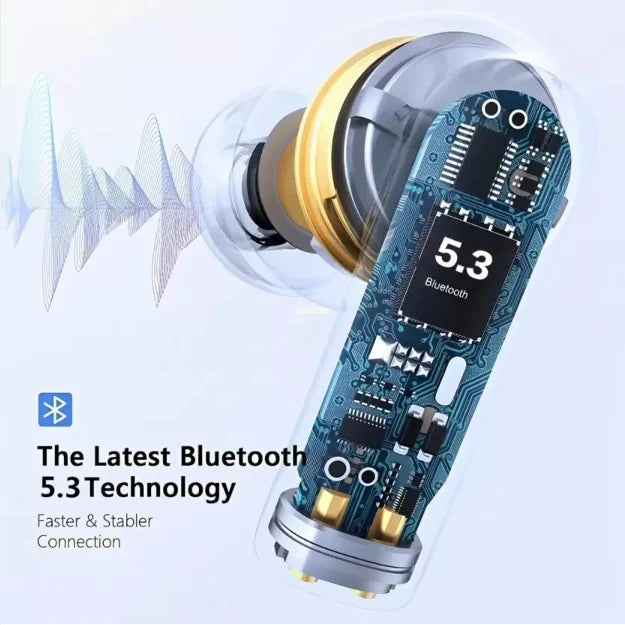 TWS Wireless Earbuds – Bluetooth 5.3, 24-Hour Battery, Waterproof Gaming & Sports In-Ear Headphones
