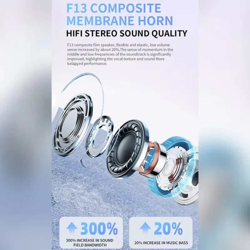 TWS Pro 5 Wireless Earbuds – ANC Noise Cancelling, HiFi Sound, 72-Hour Battery for iPhone & Android