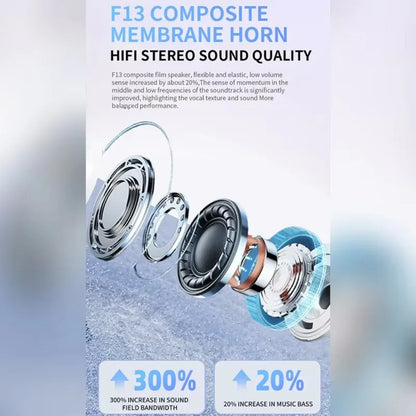 TWS Pro 5 Wireless Earbuds – ANC Noise Cancelling, HiFi Sound, 72-Hour Battery for iPhone & Android